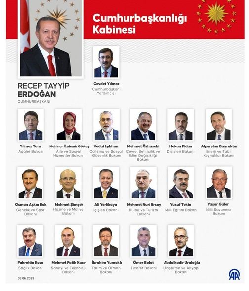 Türkiyənin Nazirlər Kabinetinin yeni tərkibi açıqlandı - FOTO
